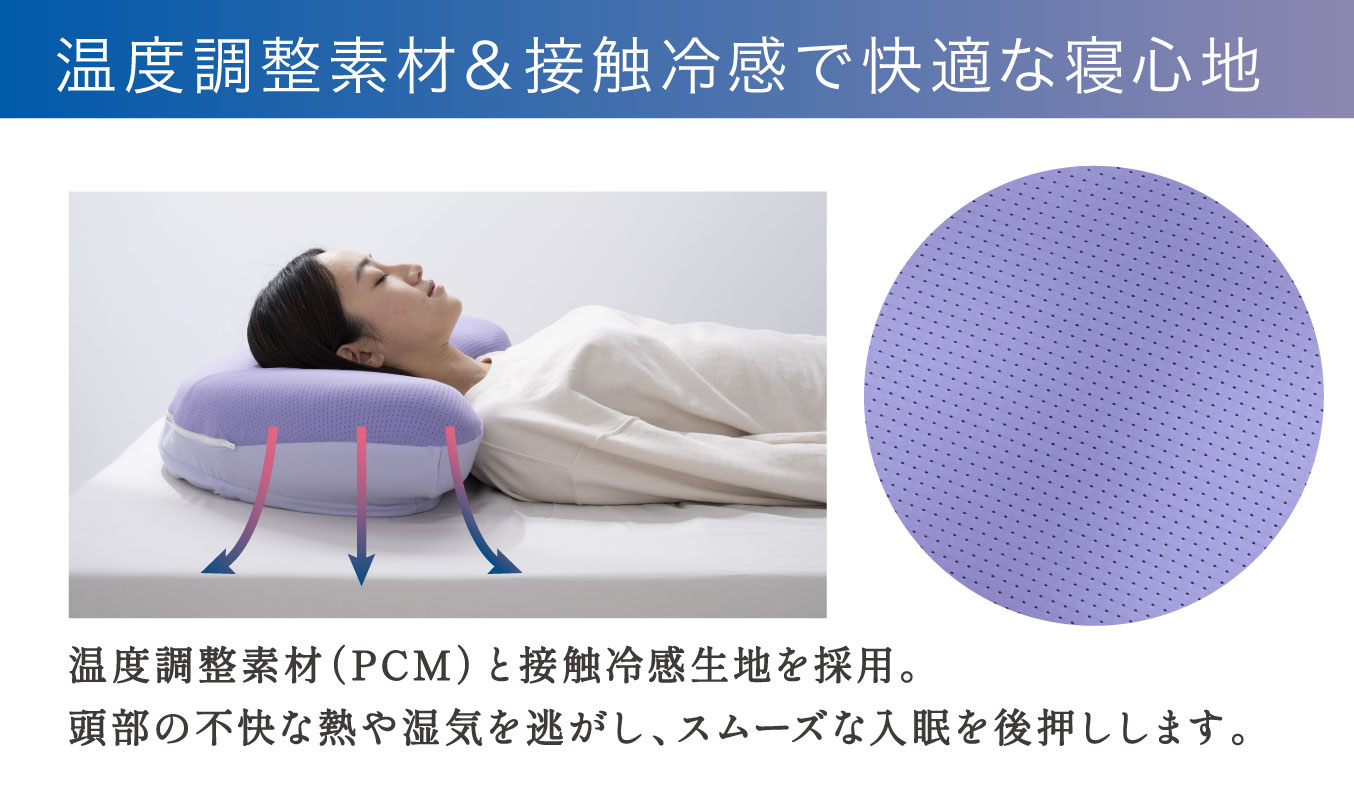 ℃2