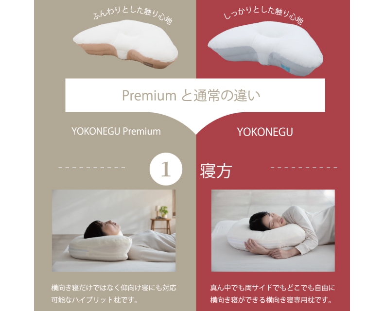 (日本語) YOKONEGU Premium 枕