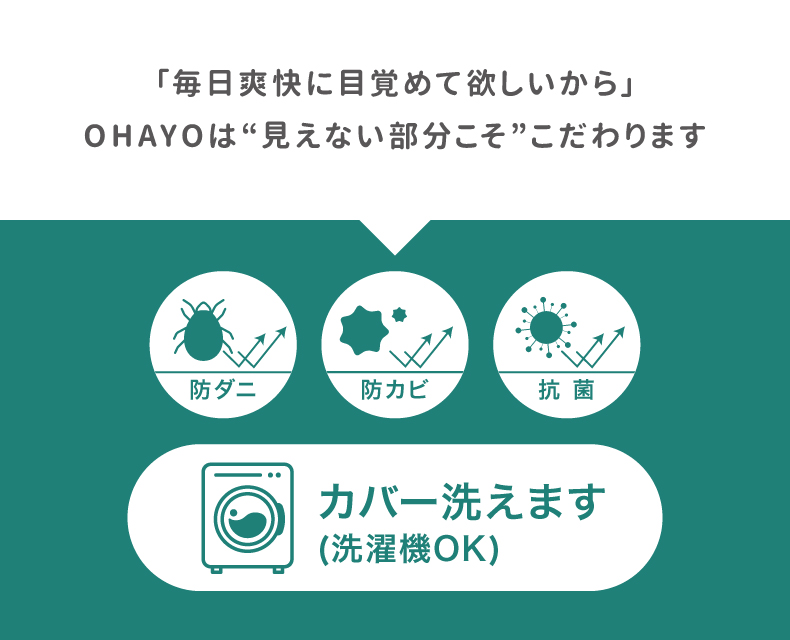 (日本語) OHAYO!マットレス – SNOW ( シングル ) –