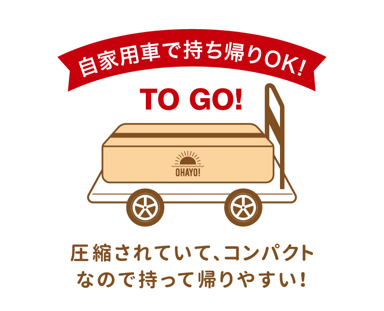 (日本語) OHAYO!マットレス – Fresh ( セミダブル ) –