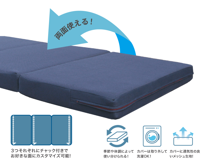 三つ折りマットレス S