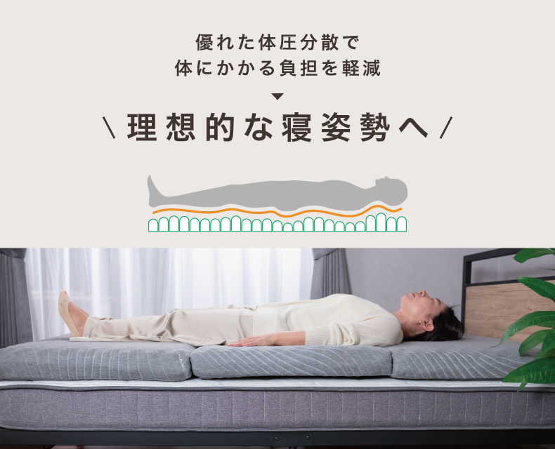 (日本語) 三つ折りマットレス