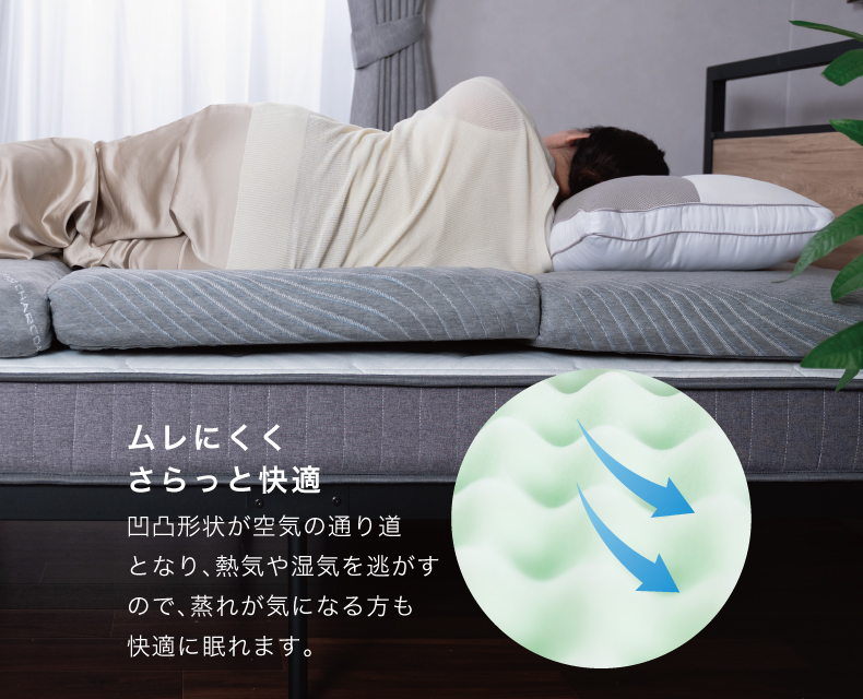 (日本語) 三つ折りマットレス