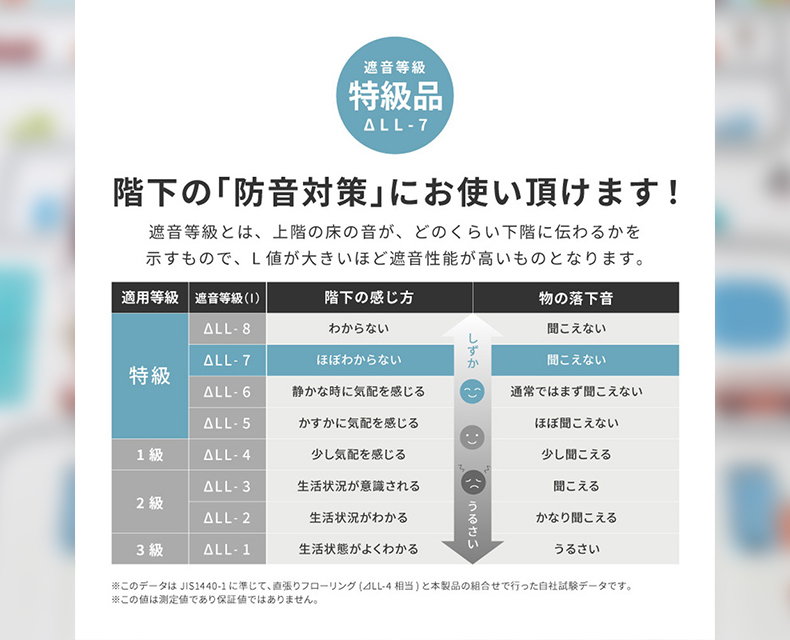 (日本語) キッズマット