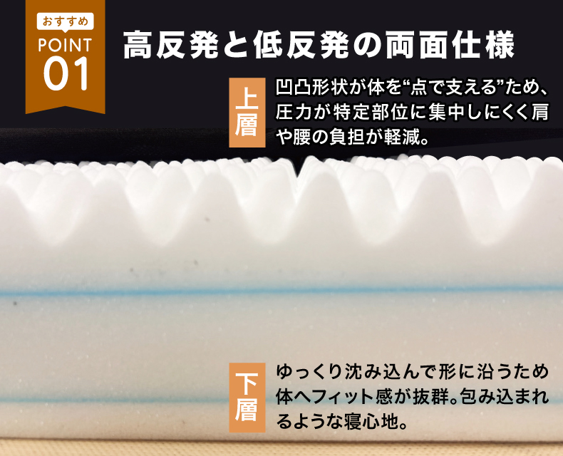 (日本語) ボリューム低高反発マットレス シングル