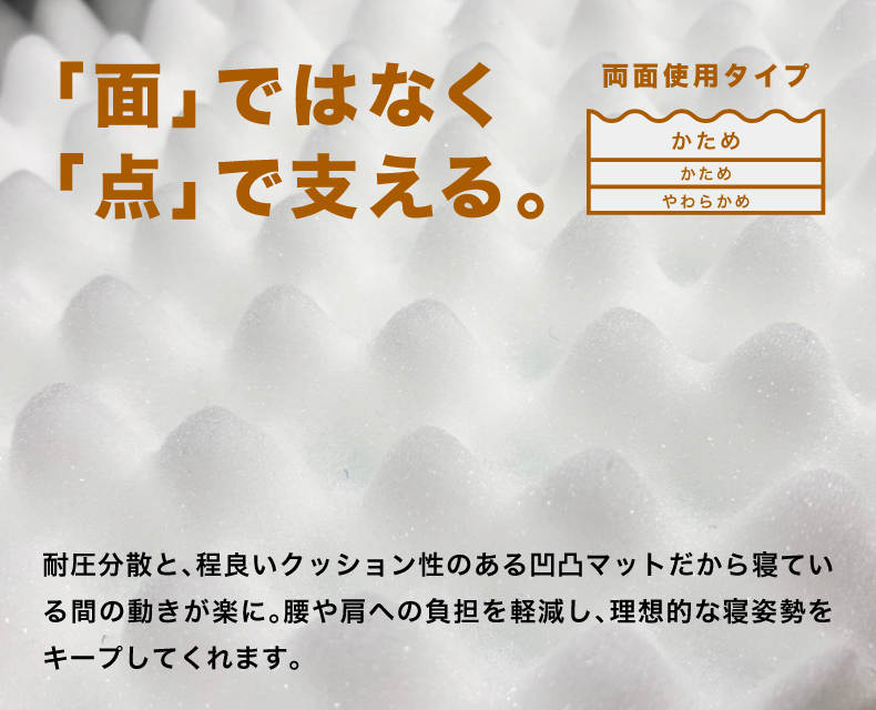 (日本語) ボリューム低高反発マットレス シングル