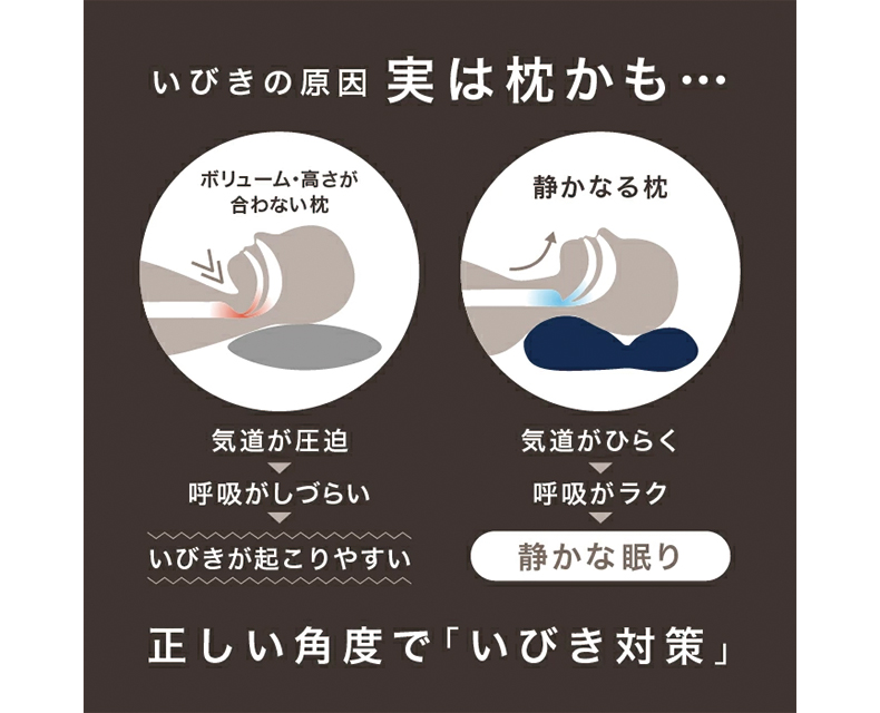 静かなる枕