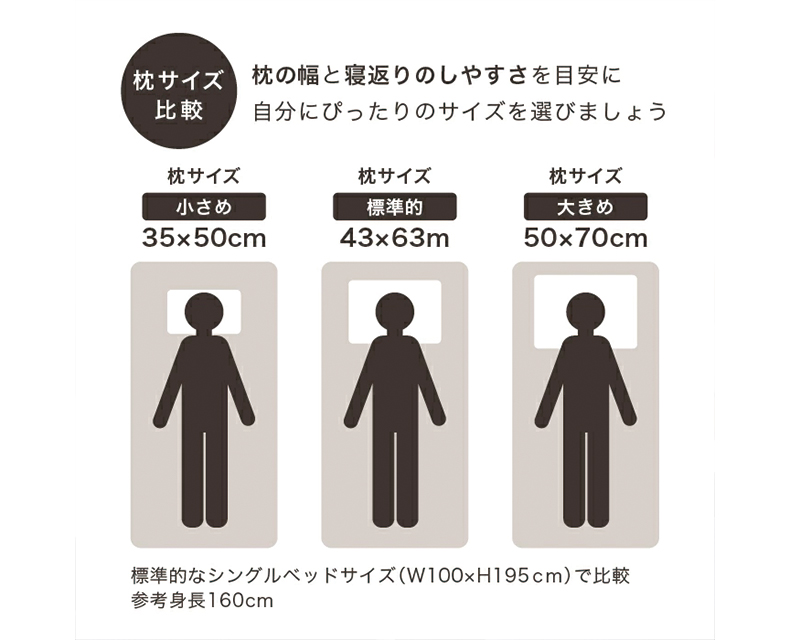静かなる枕