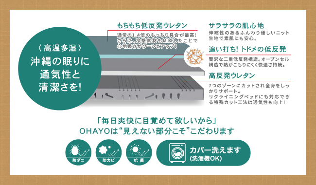 マットレス02