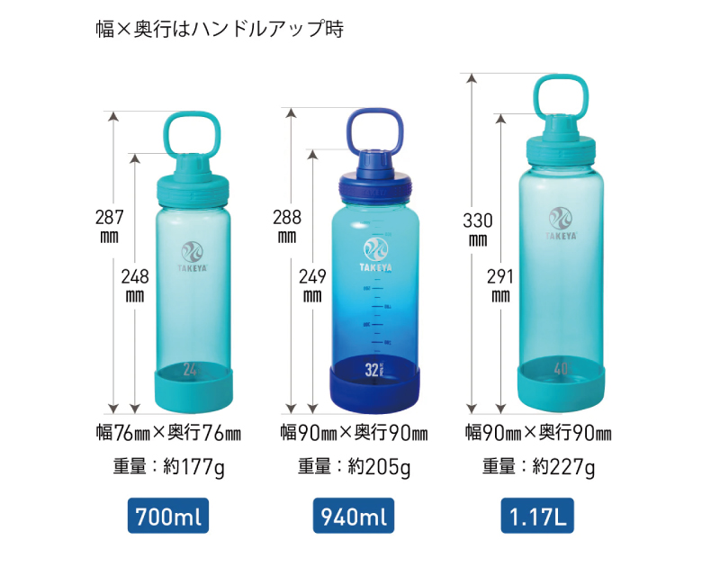 (日本語) TAKEYA デュラブルボトル