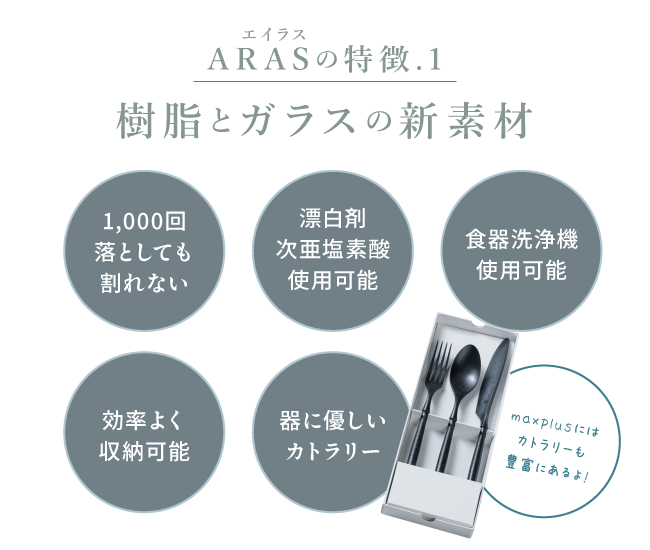 エイラス_09_新素材
