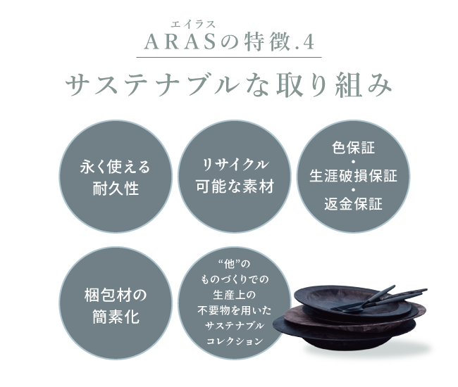 エイラス_12_サステナブル