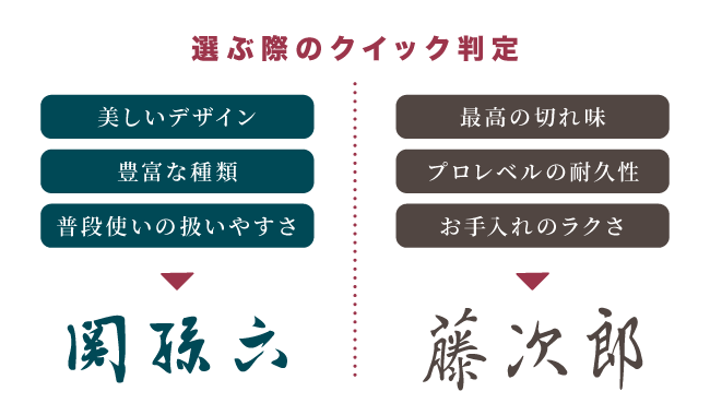 クイック判定_11