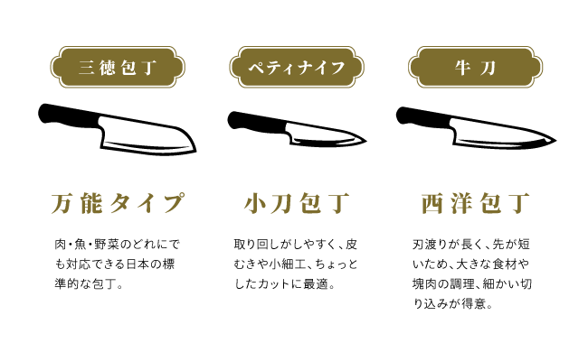 包丁の選び方_13