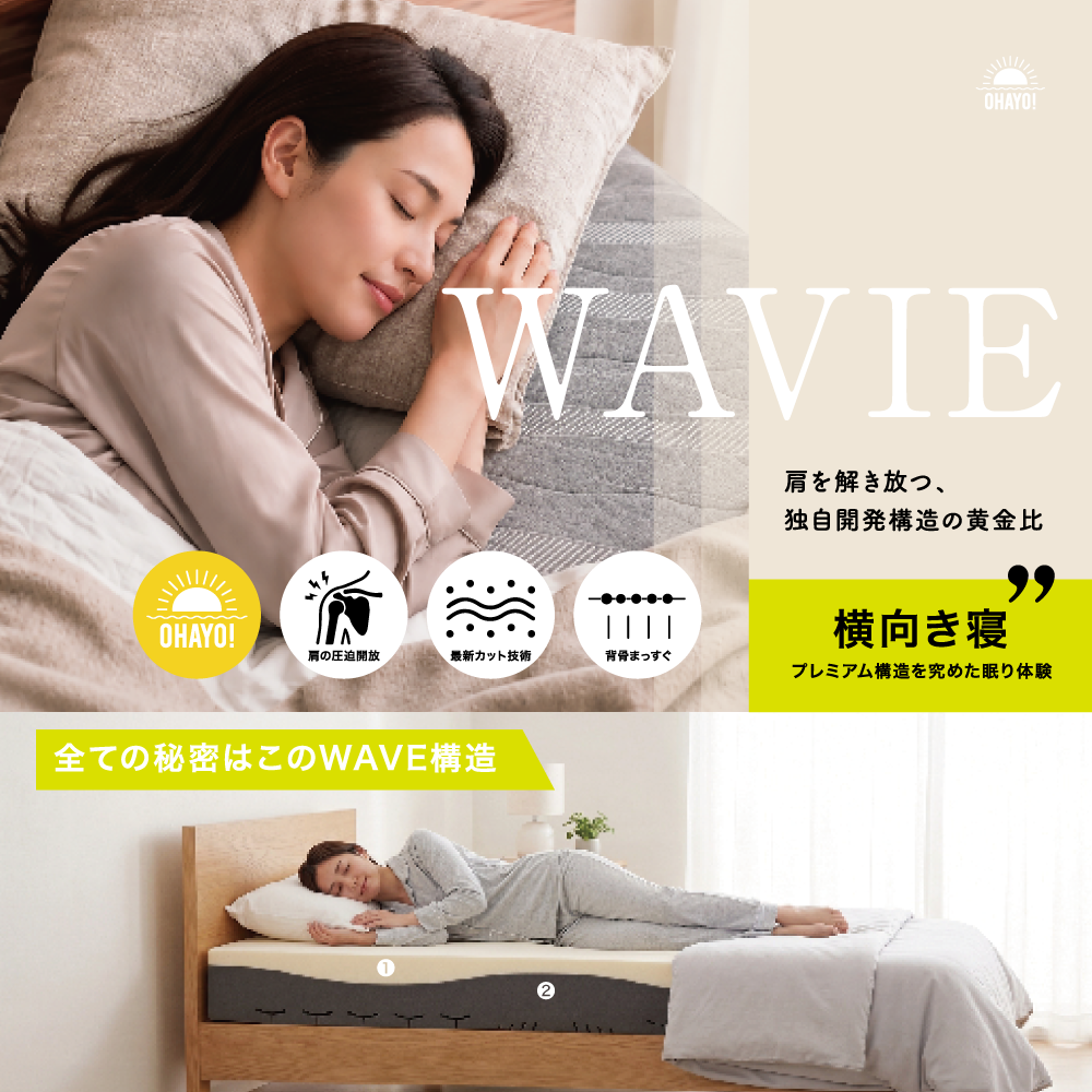 商品