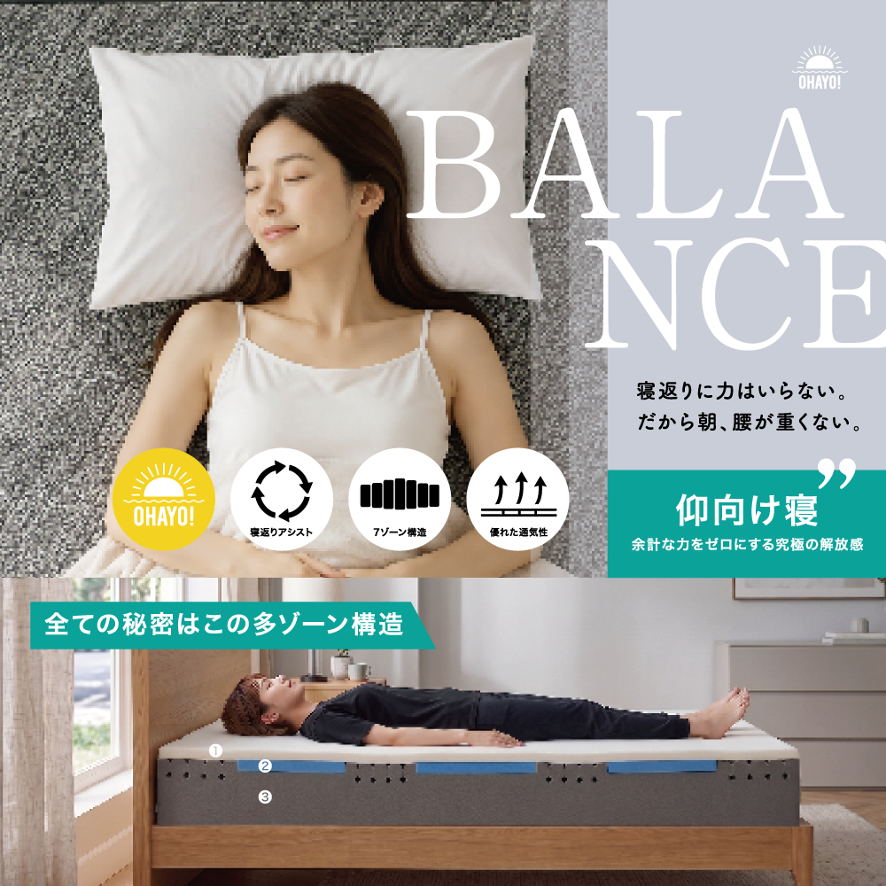 商品