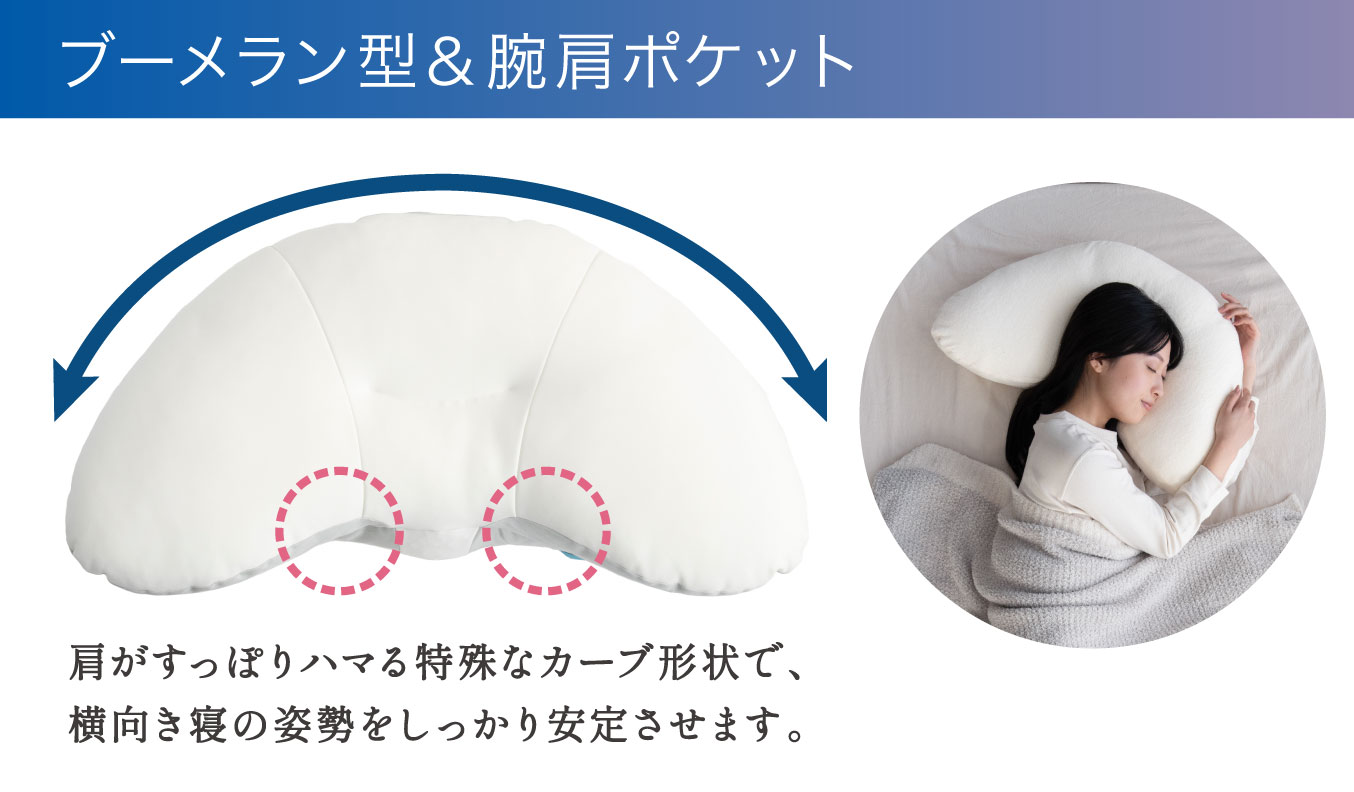 ヨコネグ2