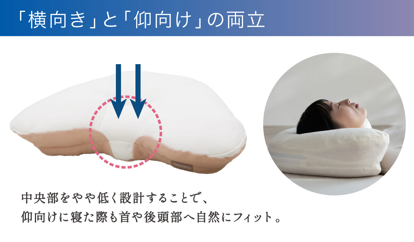 YOKONEGUプレミアム2